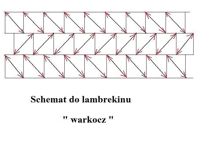 Jak uszyć lambrekiny, firany i łuki - schematy - schemat do lambrekinu - warkocz.jpg